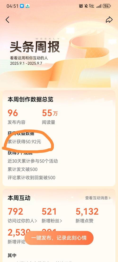 自己发微头条收益有多少,揭秘我的自媒体之路