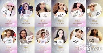 头条粉丝多少算网红,头条网红的崛起之路”