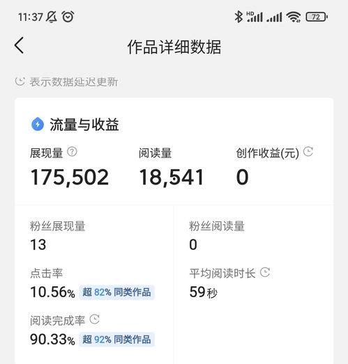 上头条的作品收入咋样啊
